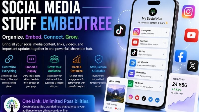Social Media Stuff EmbedTree