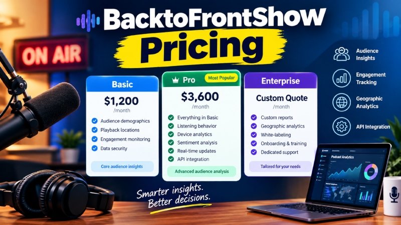 backtofrontshow pricing